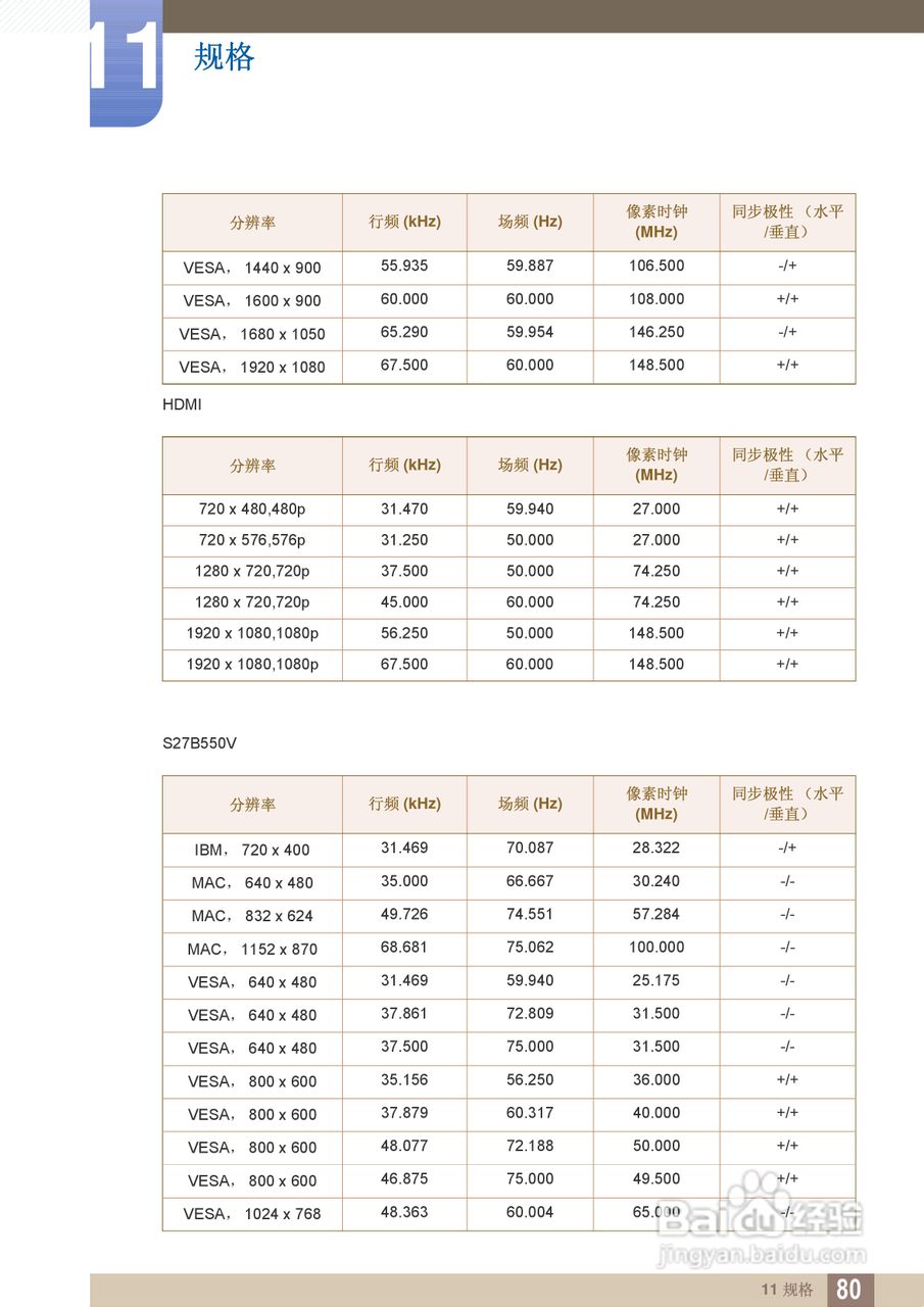 三星S23B550V液晶显示器使用说明书:[8]