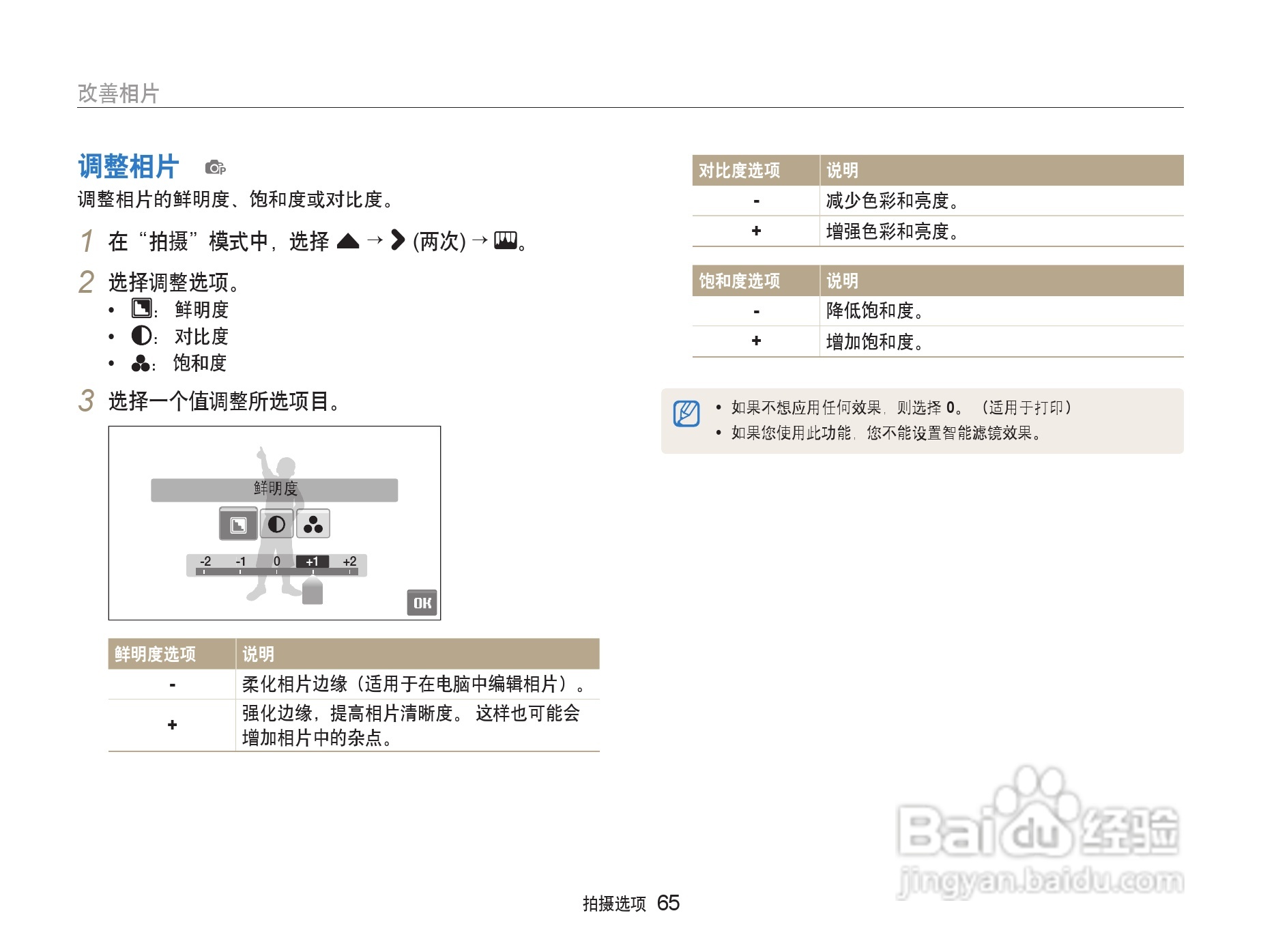 三星ST5500数码相机使用说明书:[7]