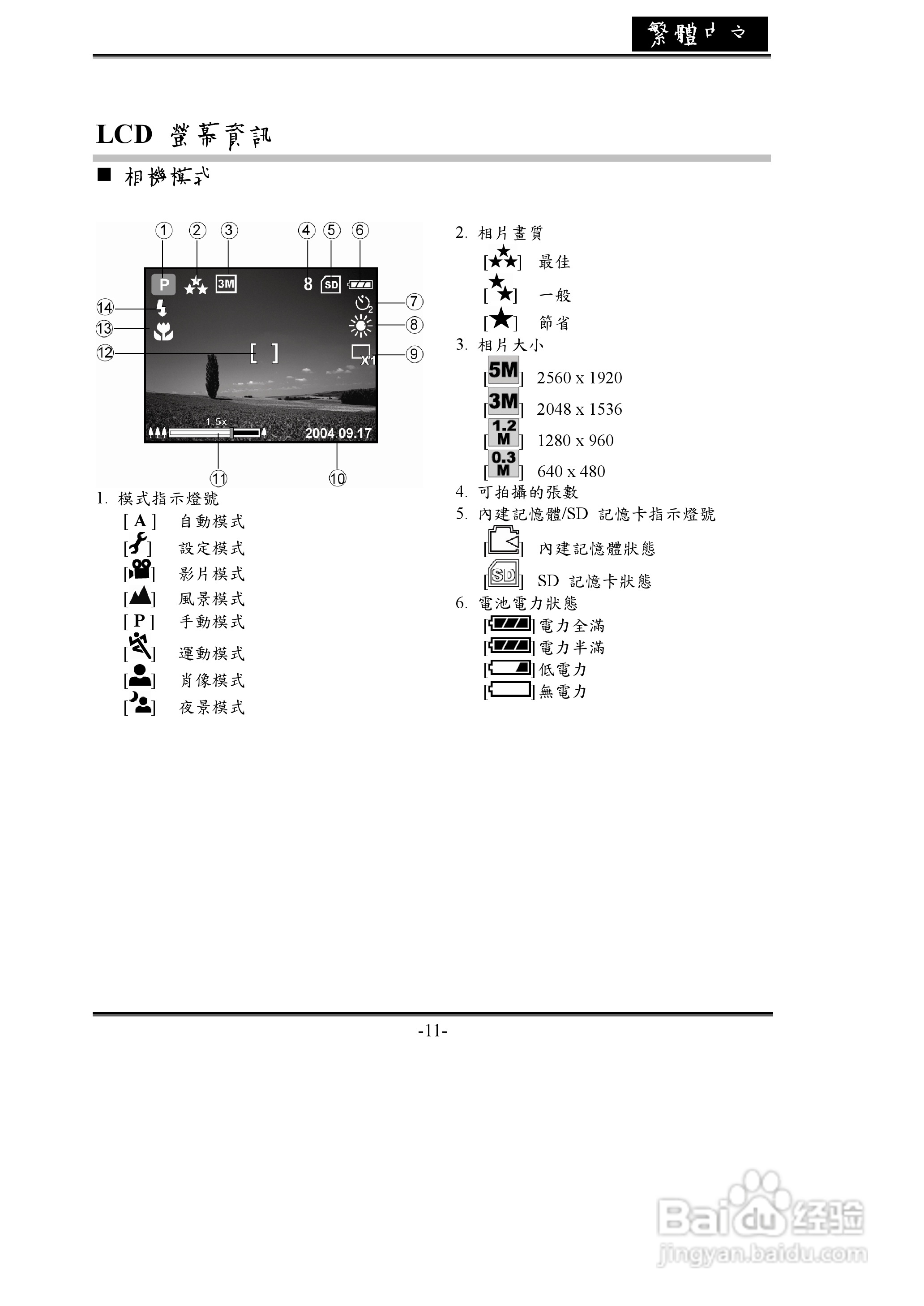 昆盈 G-Shot P534型数码相机使用说明书:[2]