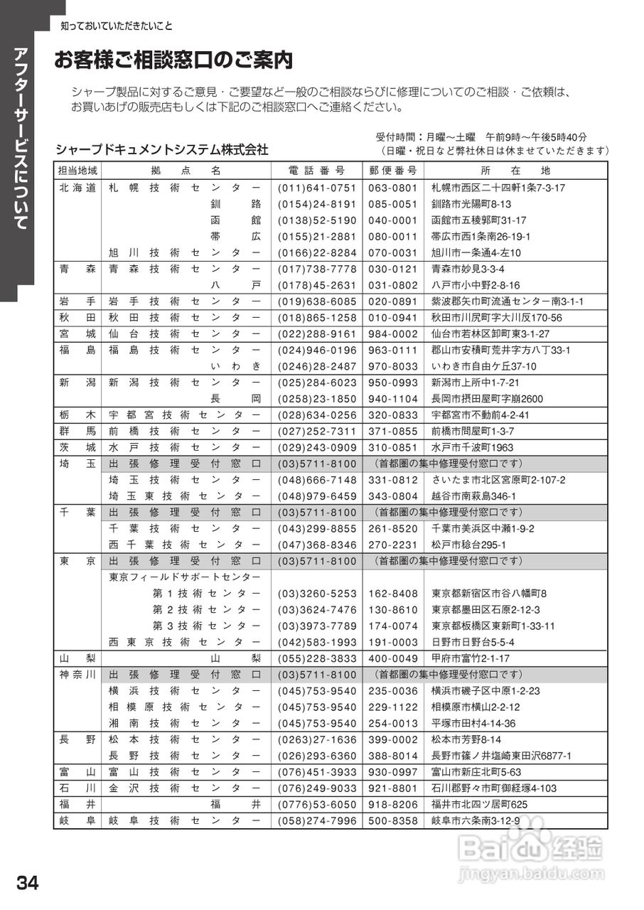 SHARP XE-A127电子电阻说明书:[4]
