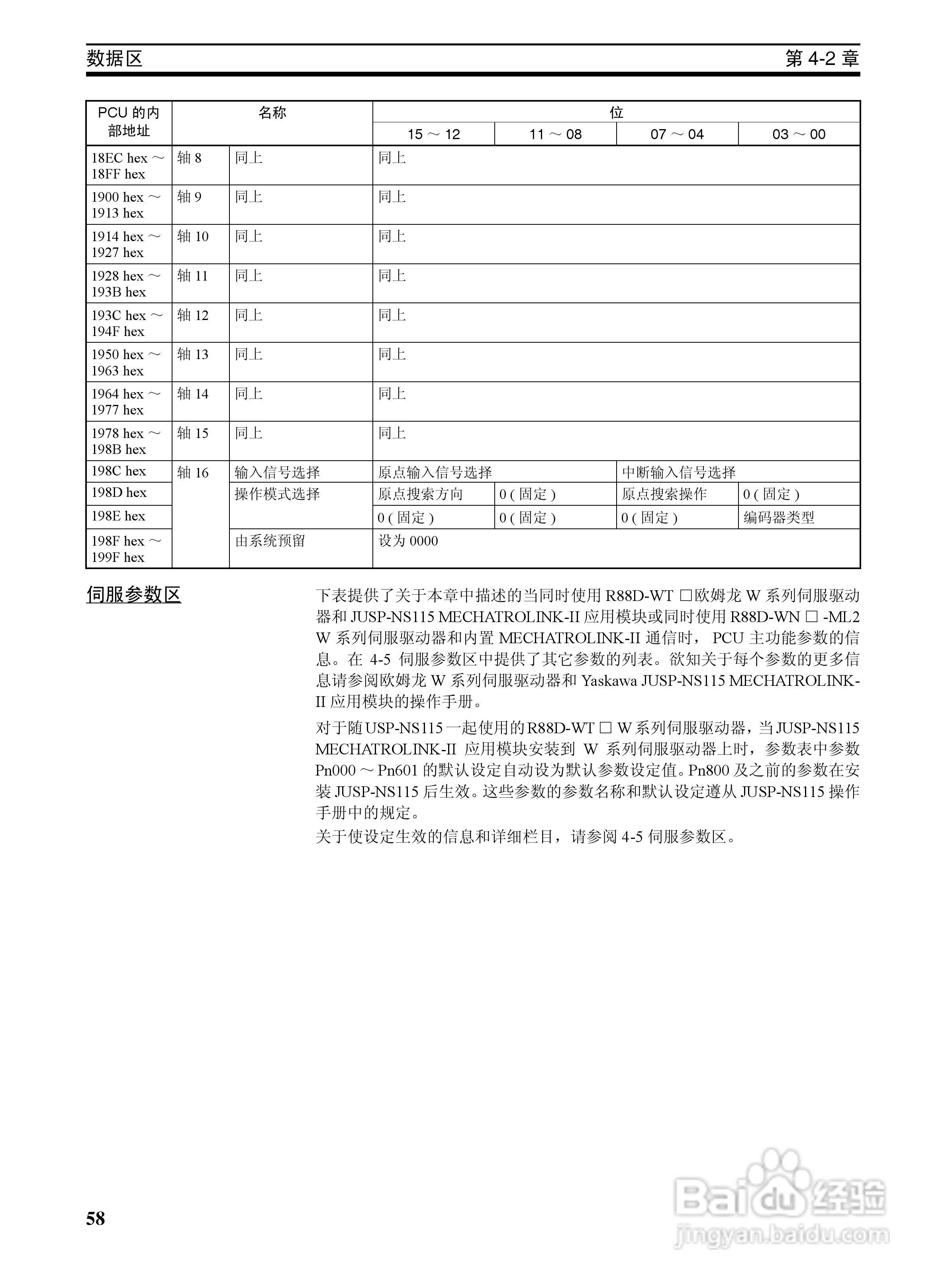 OMRON SYSMAC CJ1W-NCF71位置控制单元操作手册:[8]
