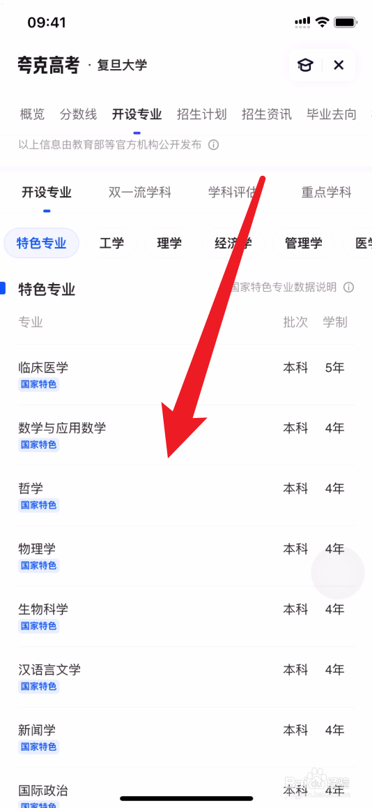 夸克如何看复旦大学特色专业