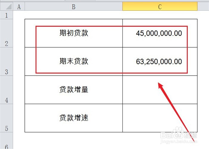贷款增速怎么算