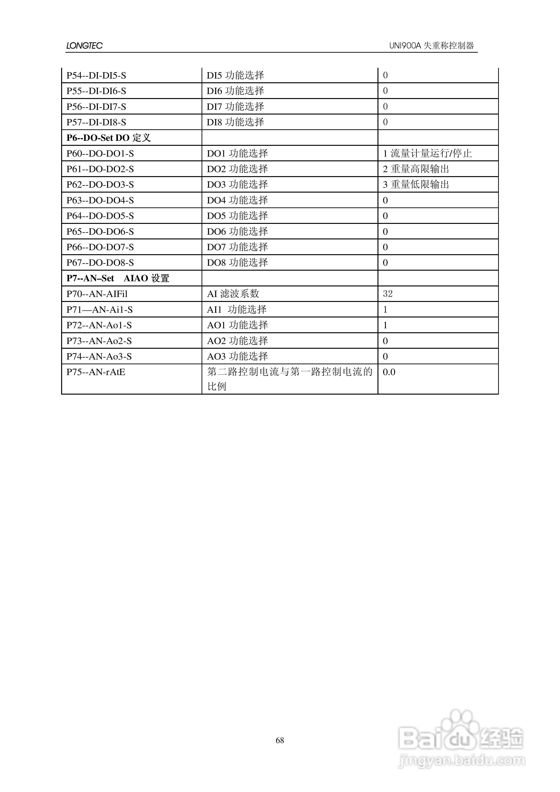 UNI900A失重秤控制器使用说明书:[8]