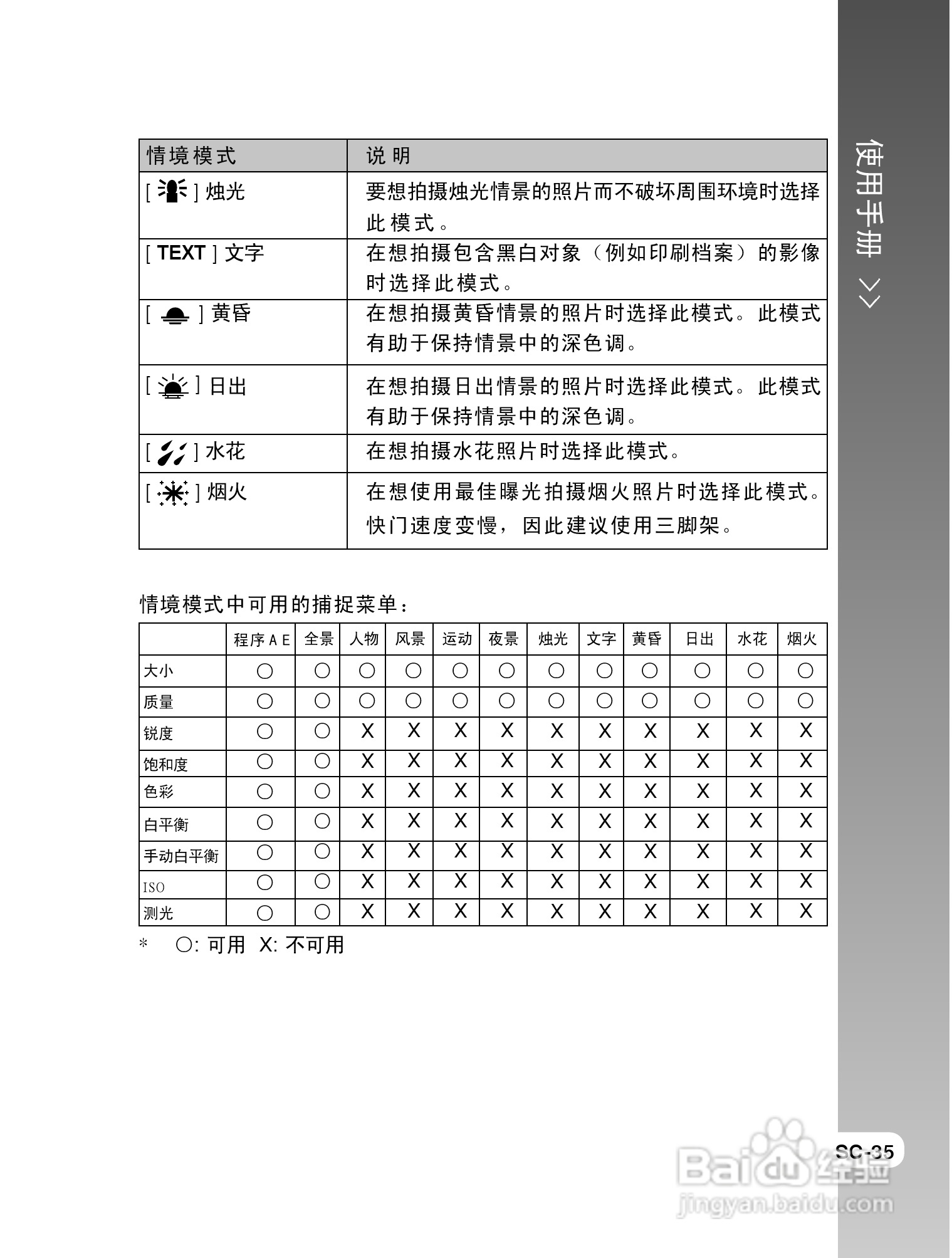 拍得丽SL-63型数码相机使用说明书:[4]