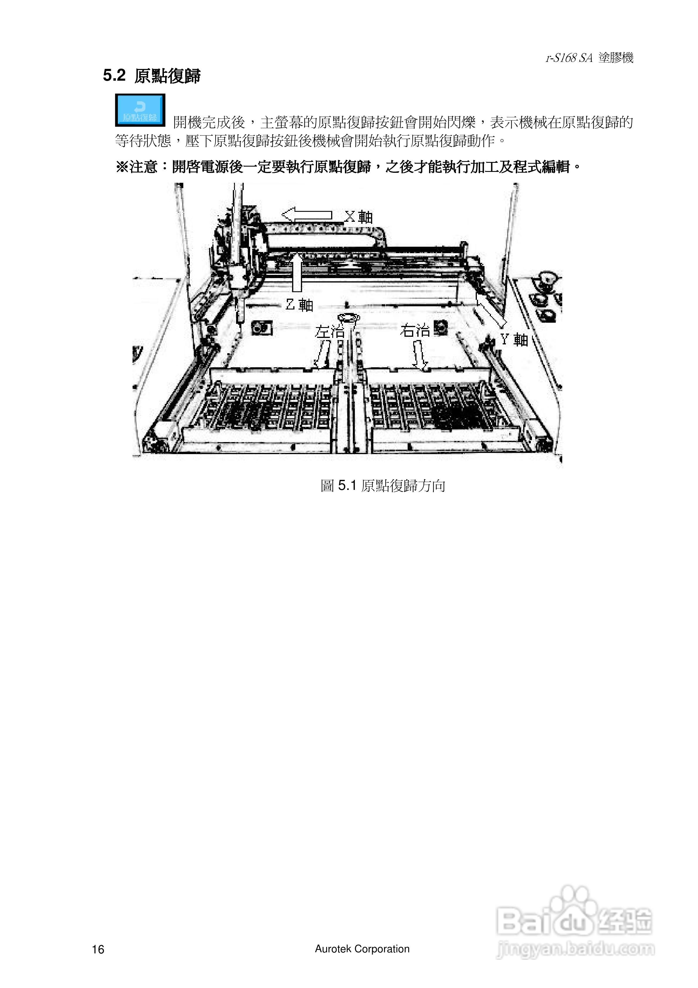 Aurotek r-S168SADS涂胶机使用手册:[3]