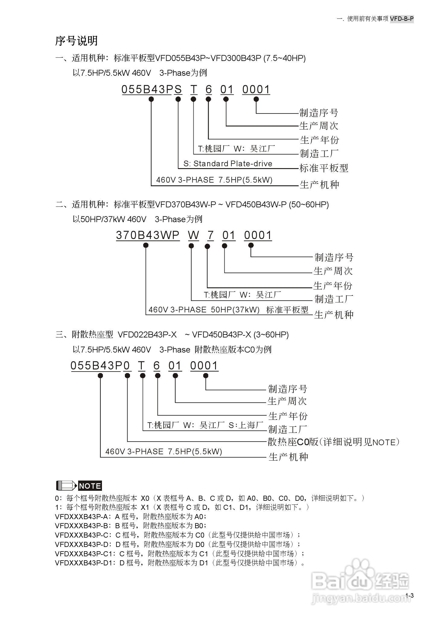 台安VFD450B43W-P变频器使用手册:[1]