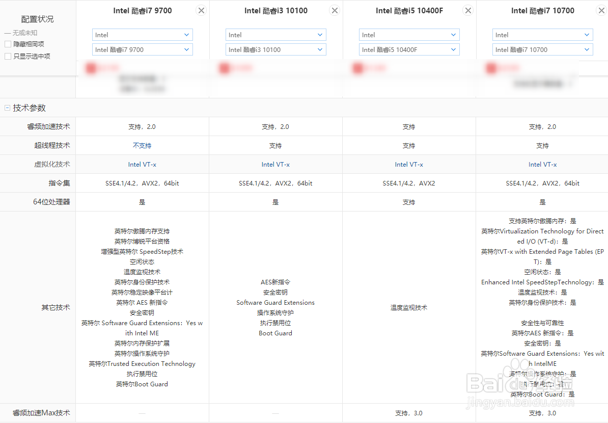 选配电脑，CPU常识分享