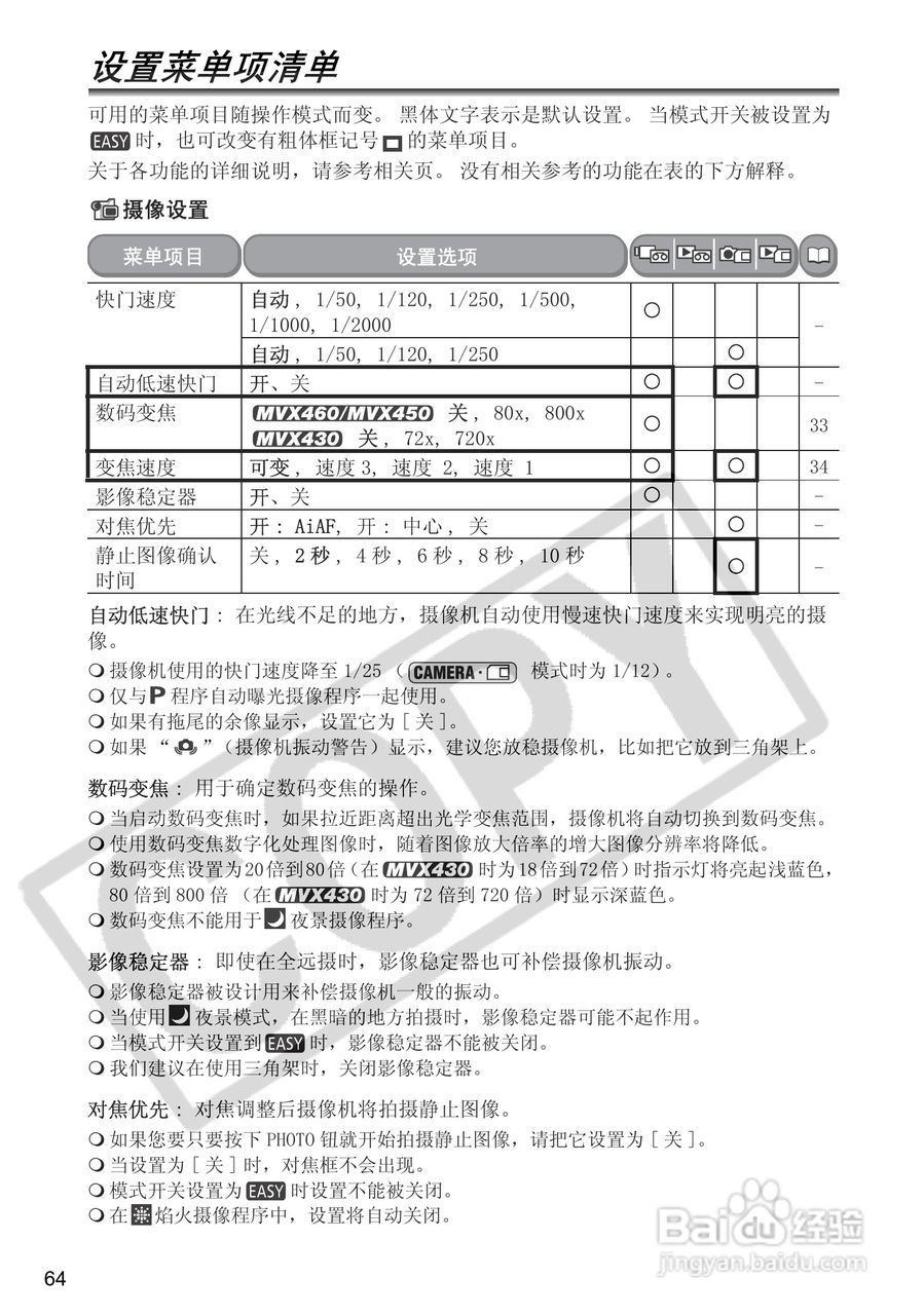 佳能MVX460数码摄像机使用说明书:[7]