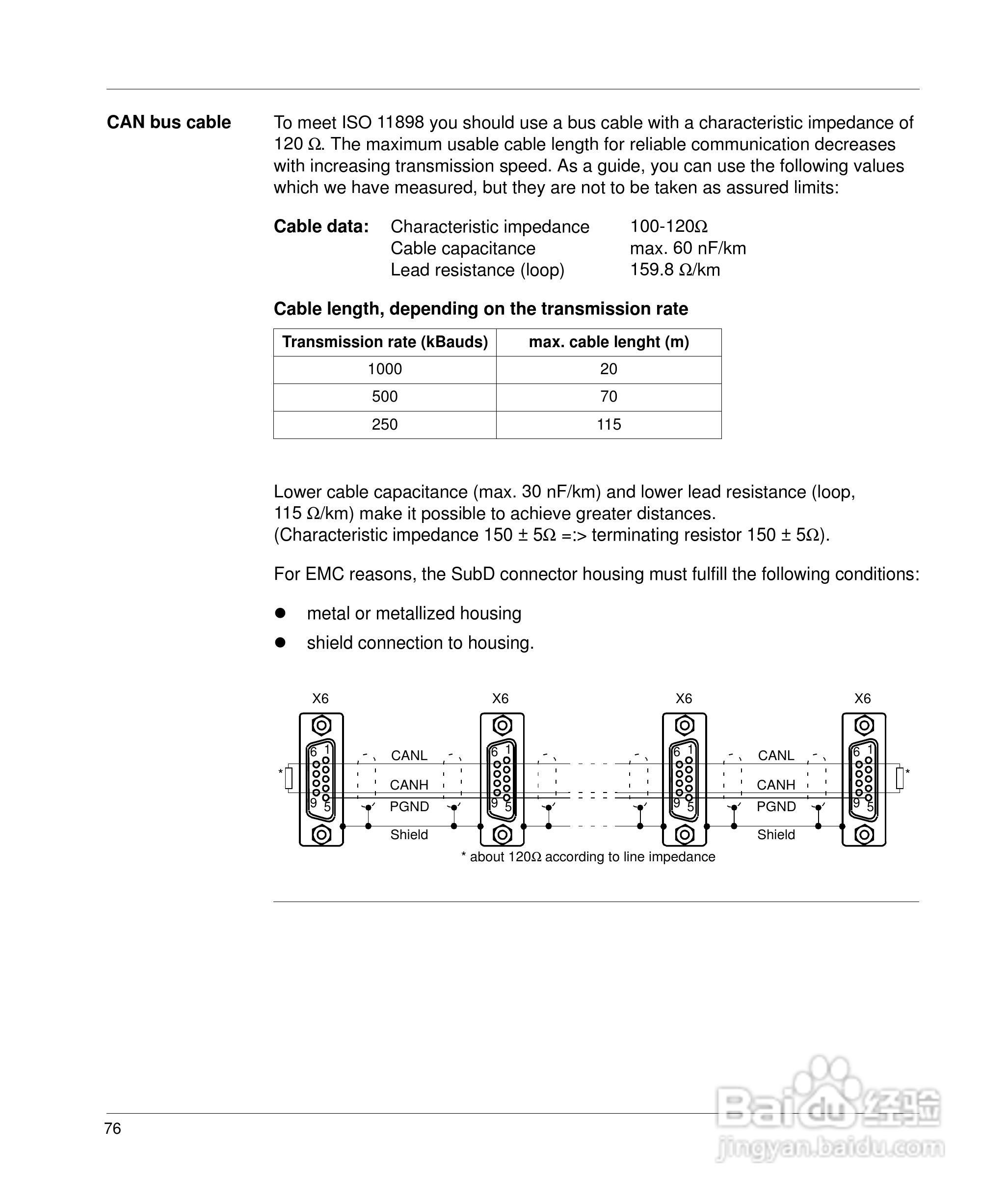 施耐德17D伺服驱动器用户手册:[9]