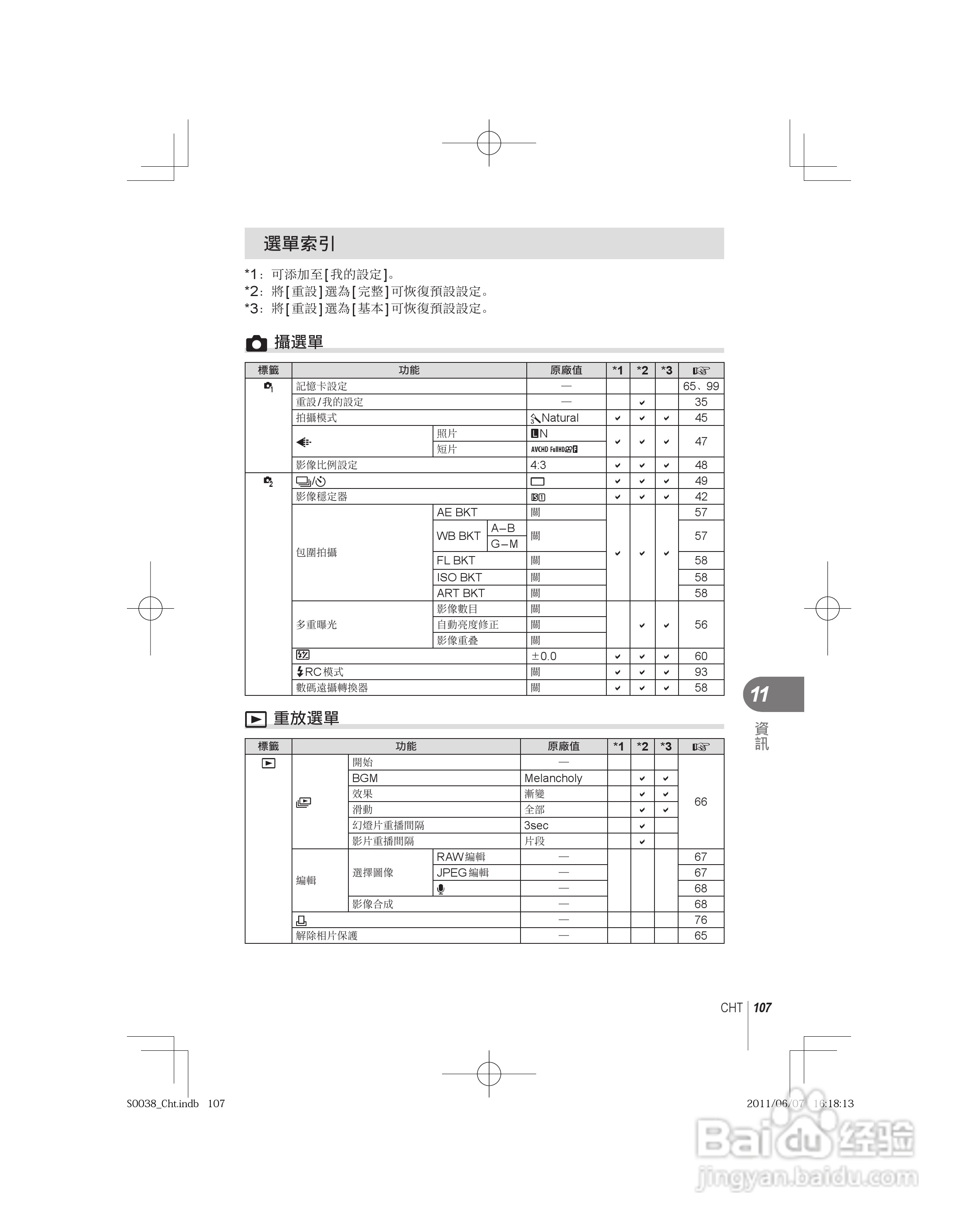 奥林巴斯E-PL3数码相机使用说明书:[11]
