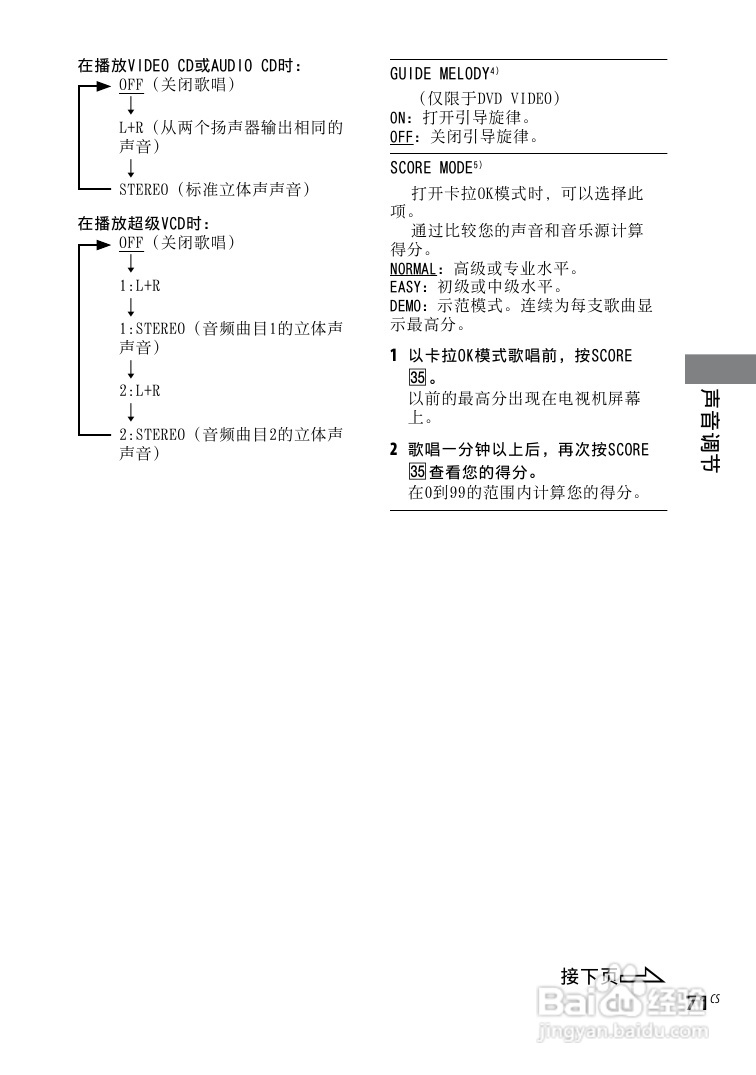 索尼CMT-DH30迷你组合音响使用说明书:[9]