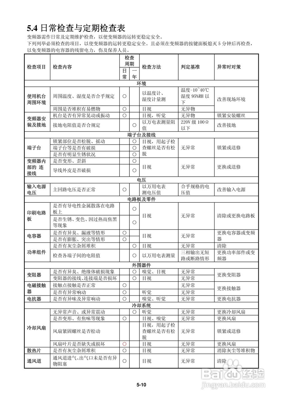 FATEK FID-L2-022-21变频器使用说明书:[10]