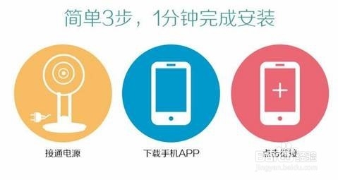 家用摄像头哪个好