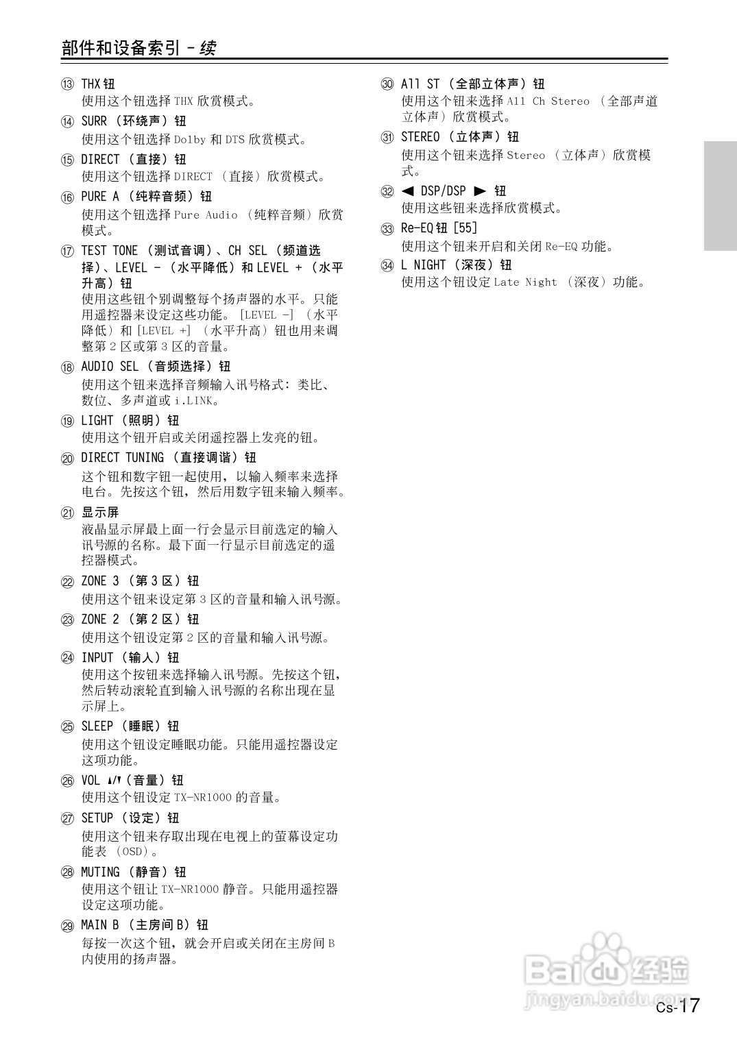 安桥AV接收机TX-NR1000型使用说明书:[1]