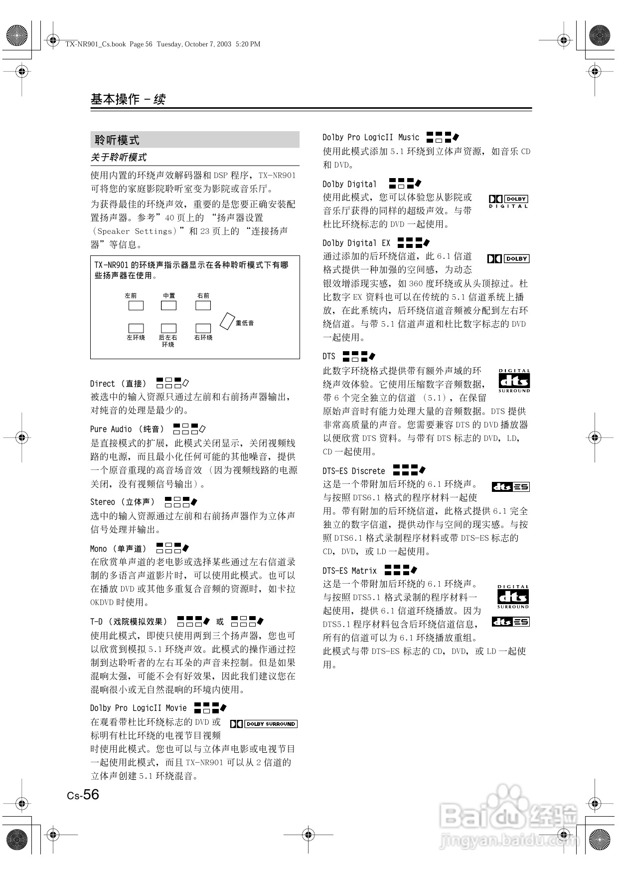 安桥AV接收机TX-NR901型使用说明书:[3]