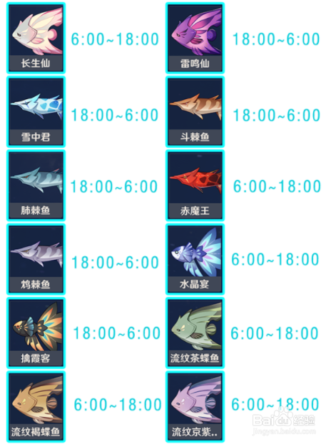 原神2.1钓鱼技巧攻略