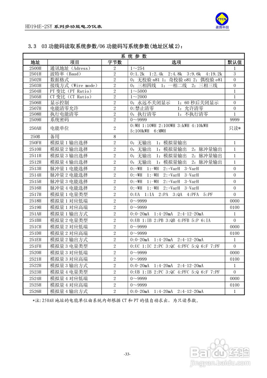 HD194E-2SY多功能电力仪表使用手册:[2]