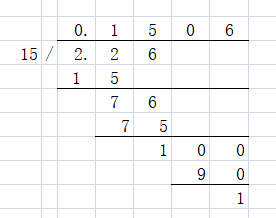 0.226除以1.5竖式怎么列