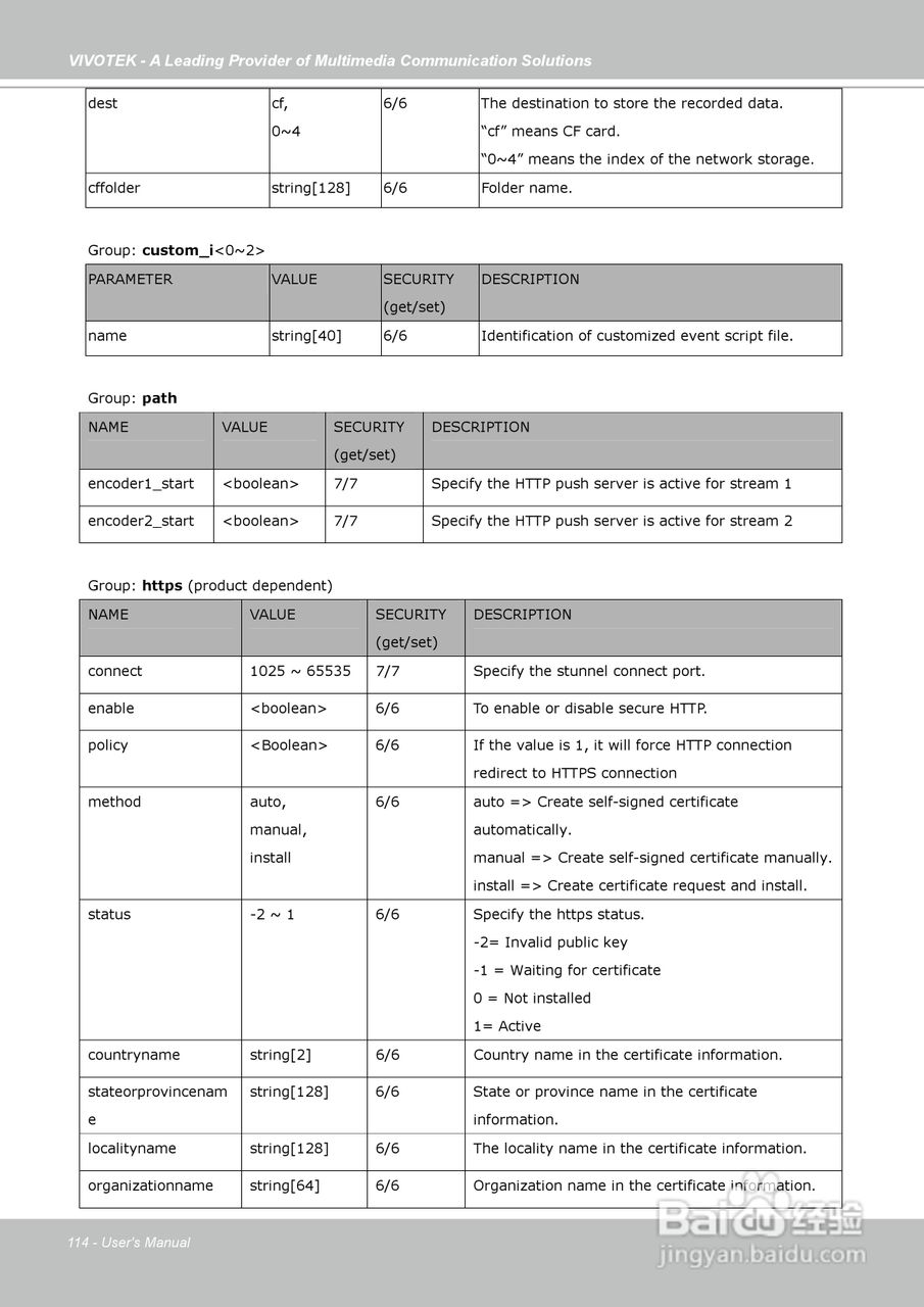 晶睿通讯固定式网络摄像机IP7130说明书:[12]