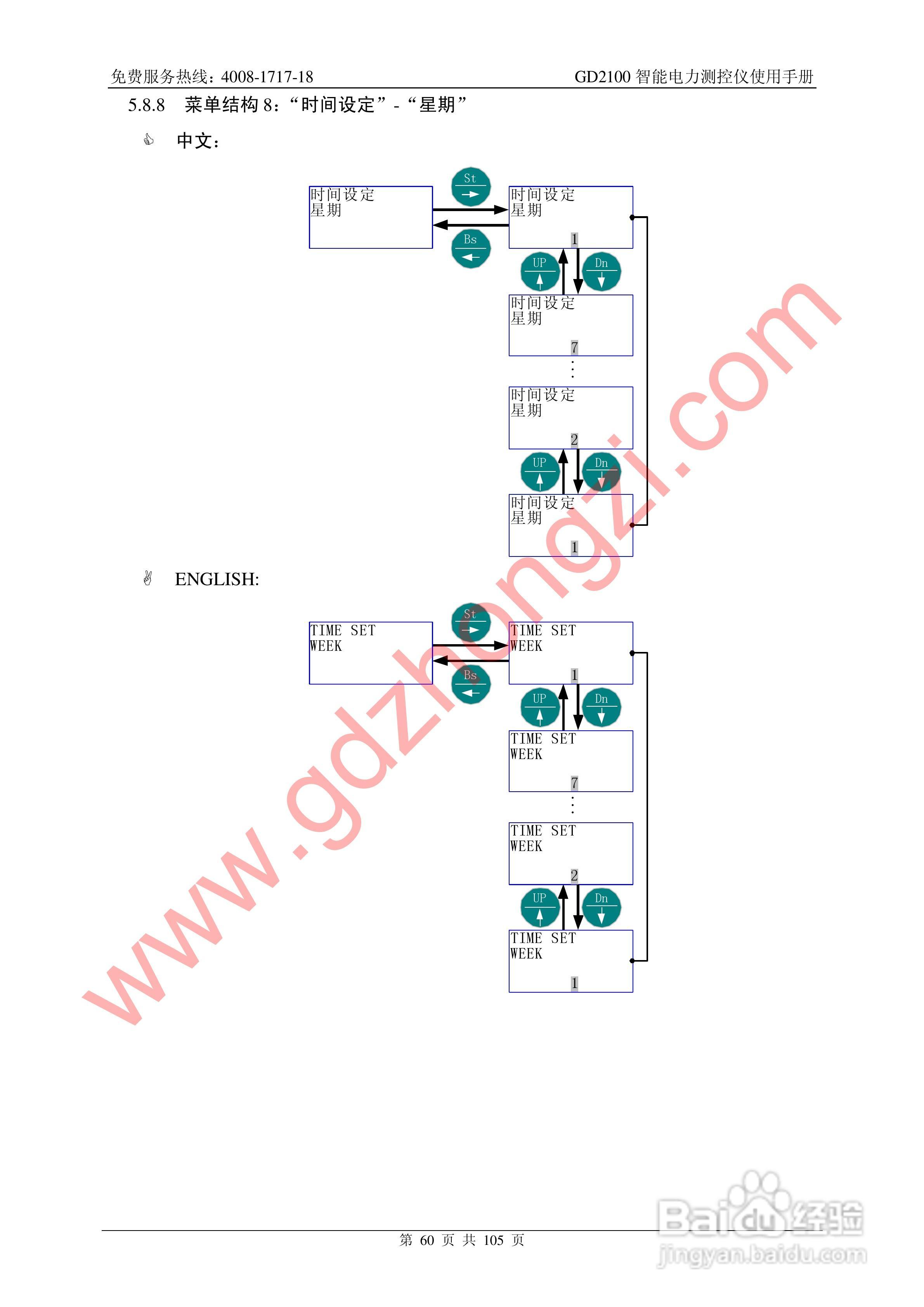 国电中自GD2100智能电力监测仪使用说明书:[7]