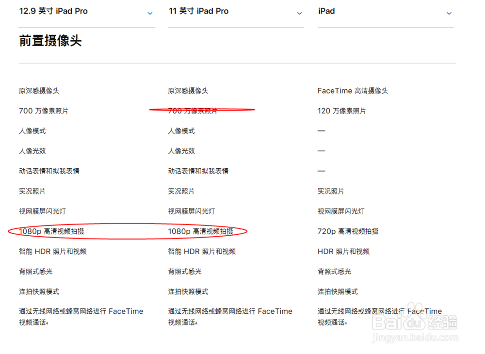 ipad pro相比老款更新了什么？
