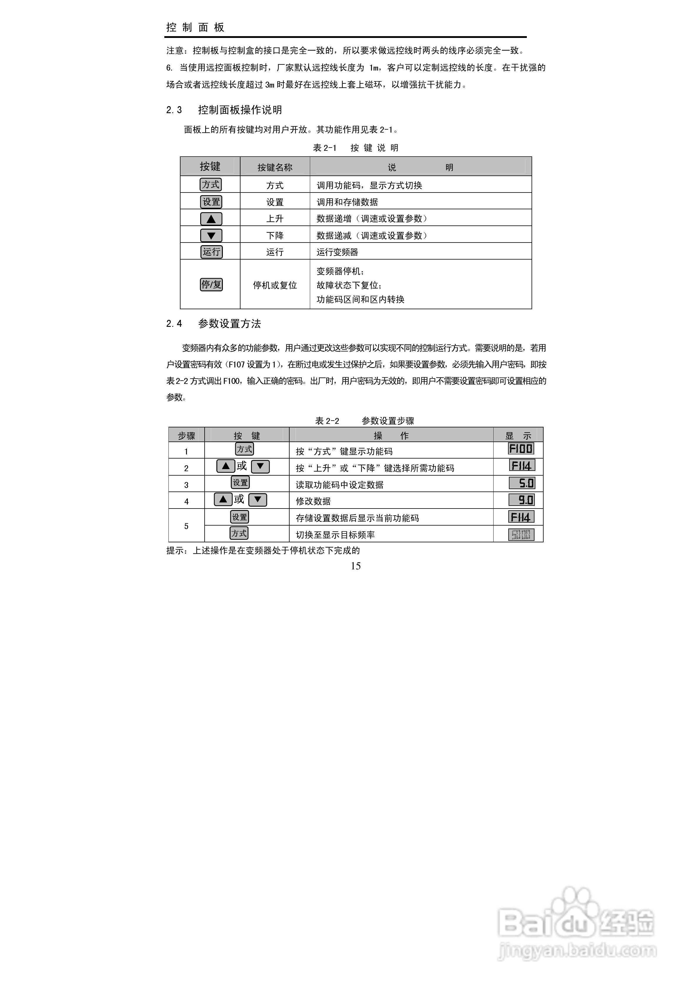 欧瑞传动EC2000-0150T3变频器使用说明书:[2]