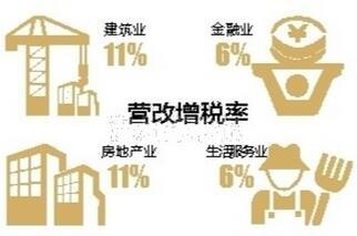 什么是价税分离