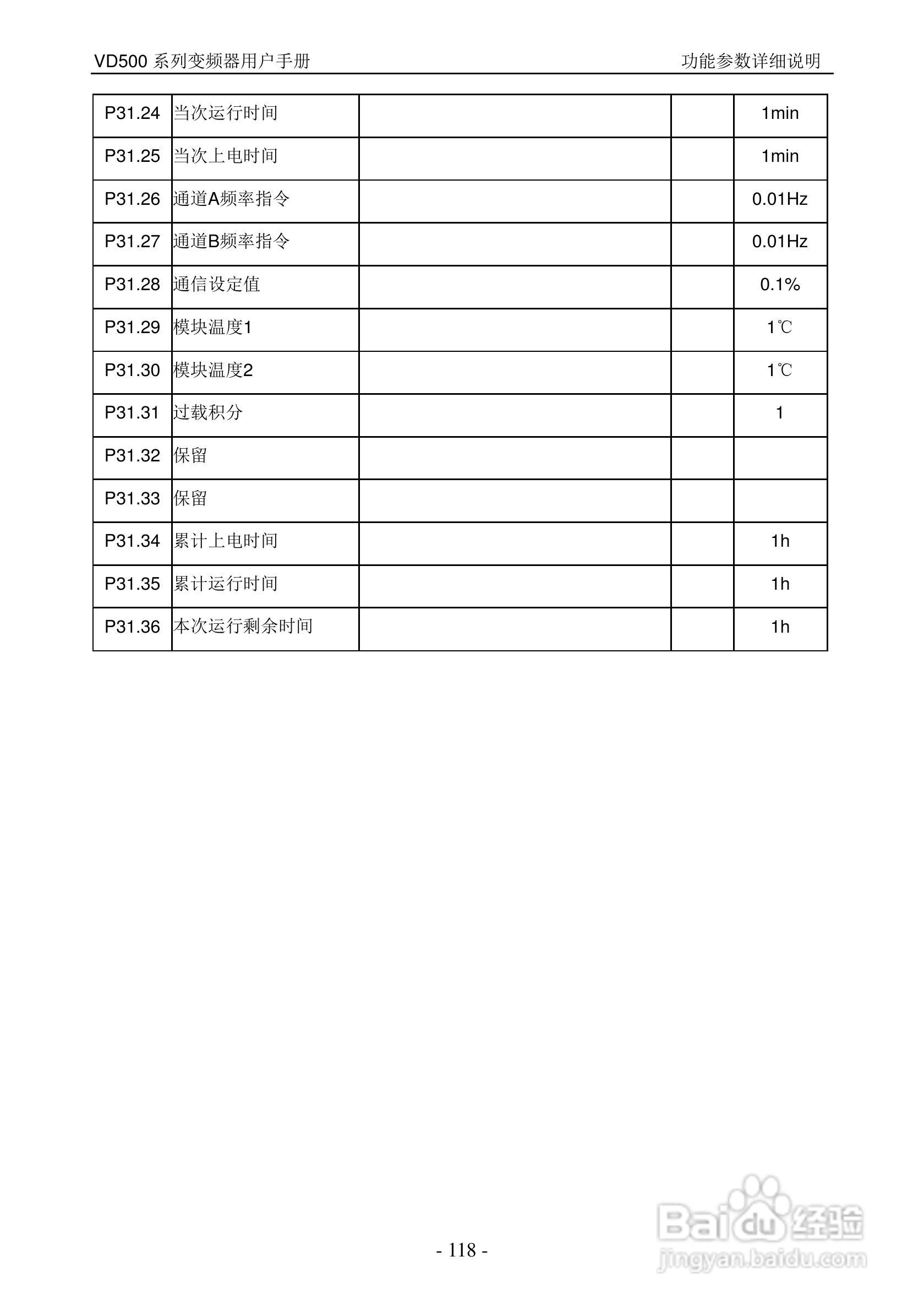 沃森VD500-7T-560P变频器使用说明书:[12]
