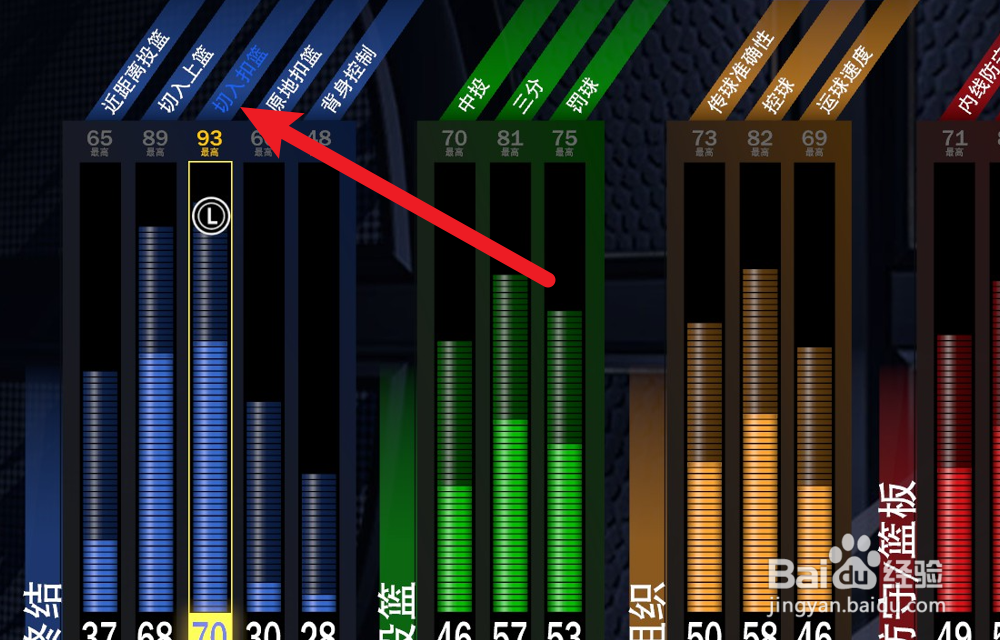 NBA2K24辉煌生涯怎么提高切入扣篮等级