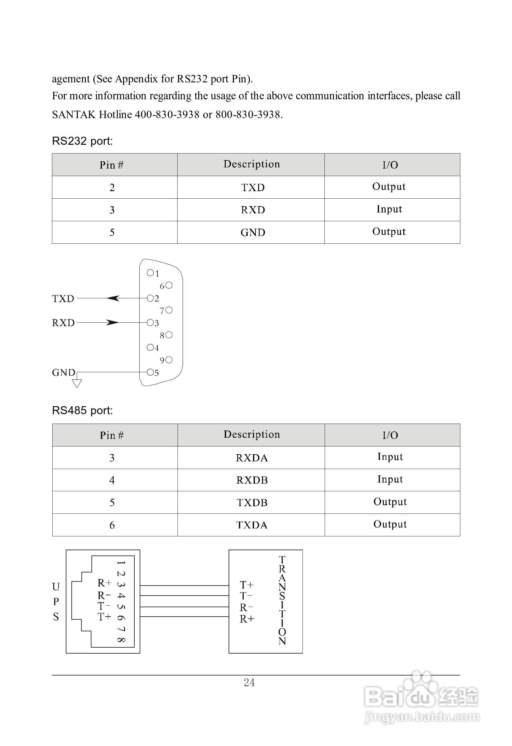 山特在线式大功率3C3 EX系列UPS 电源说明书:[7]