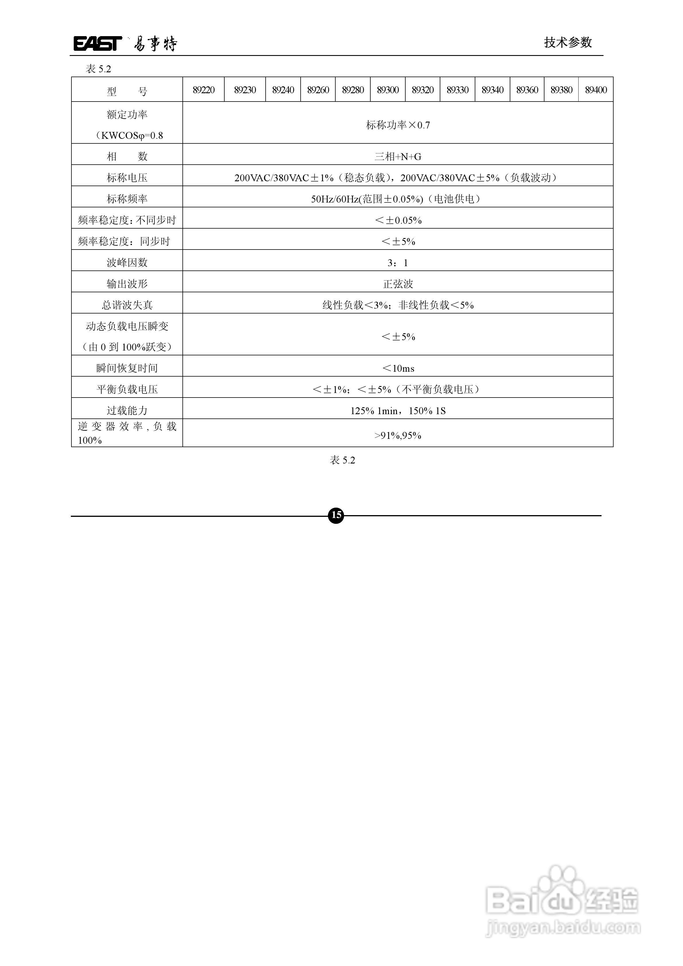 易事特EA890系列UPS电源说明书:[2]