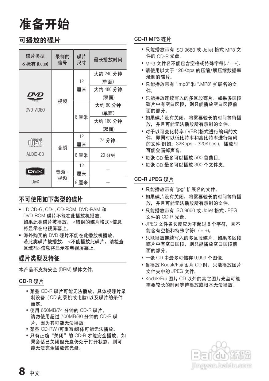 三星HT-C330家庭影院使用说明书:[1]