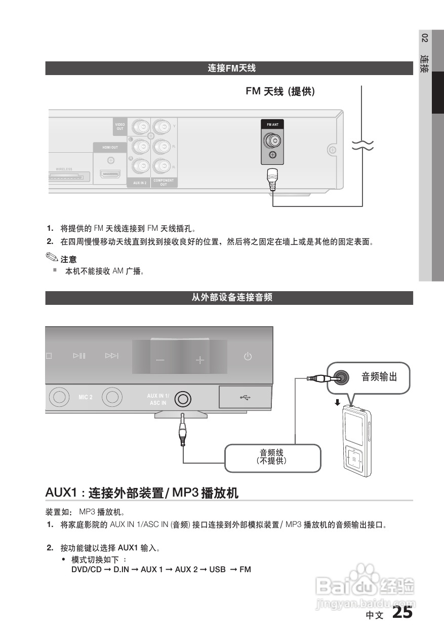 三星HT-C655W家庭影院使用说明书:[2]