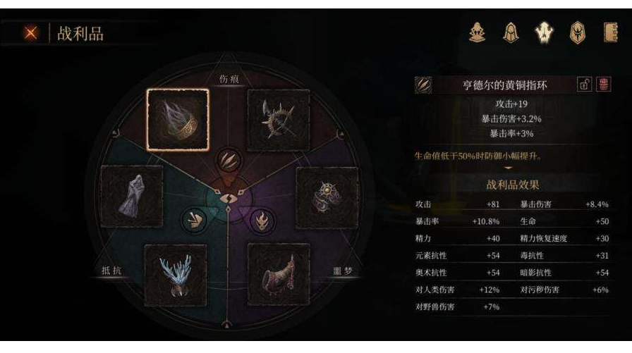 帕斯卡契约幻梦之匣能开出什么装备