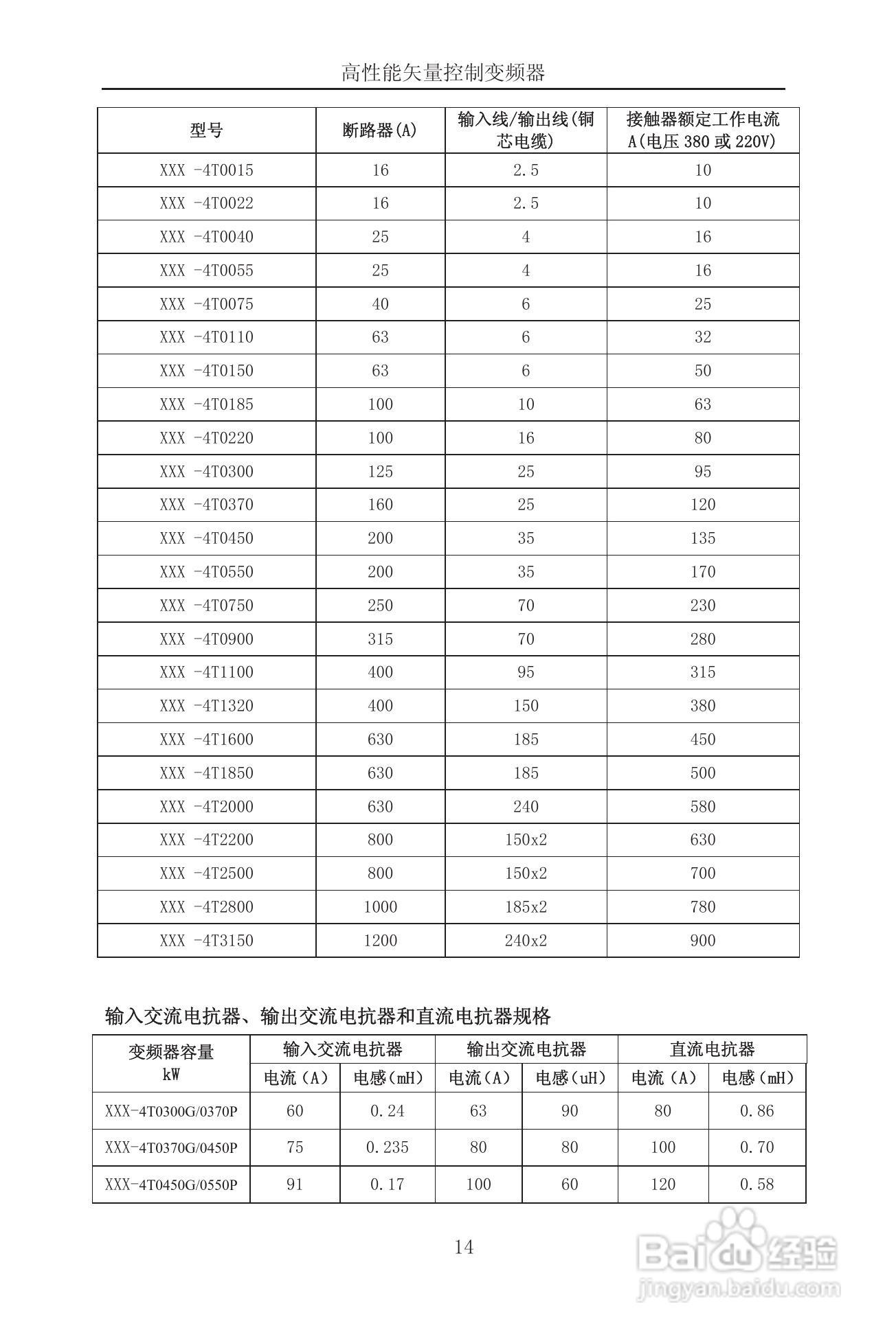 森岛SD900-4T6300矢量控制变频器使用说明书:[2]