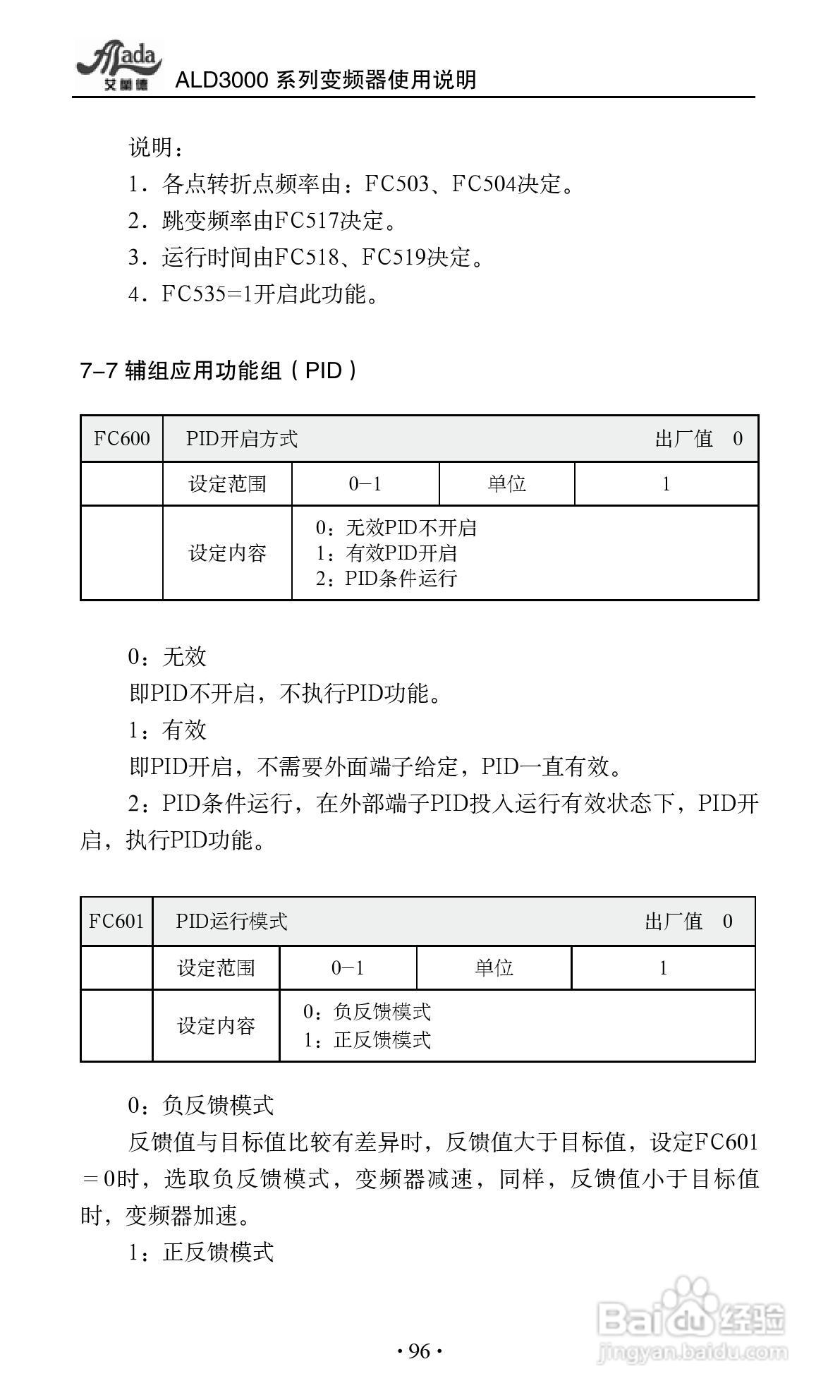 艾兰德ALD3600A0800R变频器使用说明书:[11]