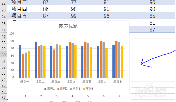 Excel汇报工作图表快速生成的三步骤