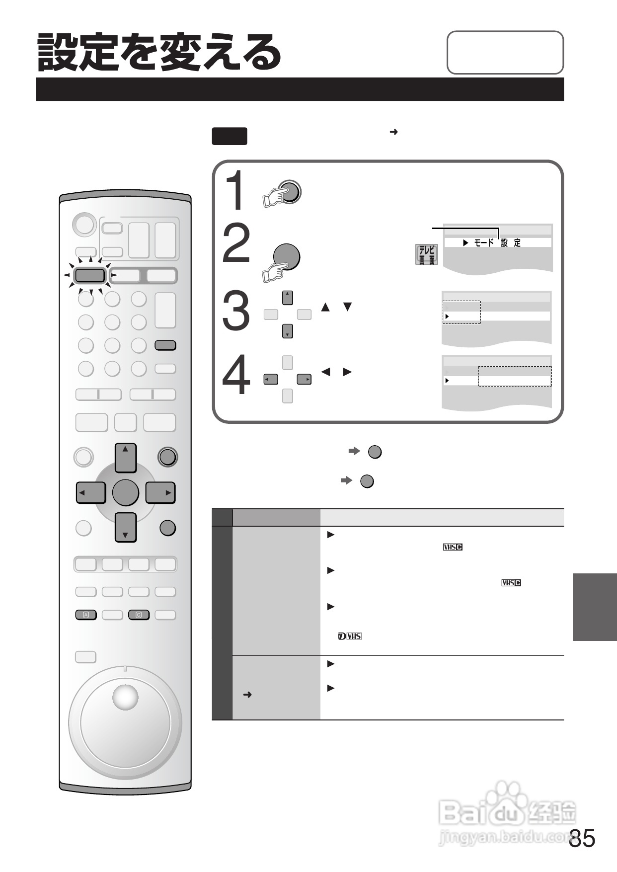 Panasonic DMR-E250V DVD播放机使用说明书:[5]