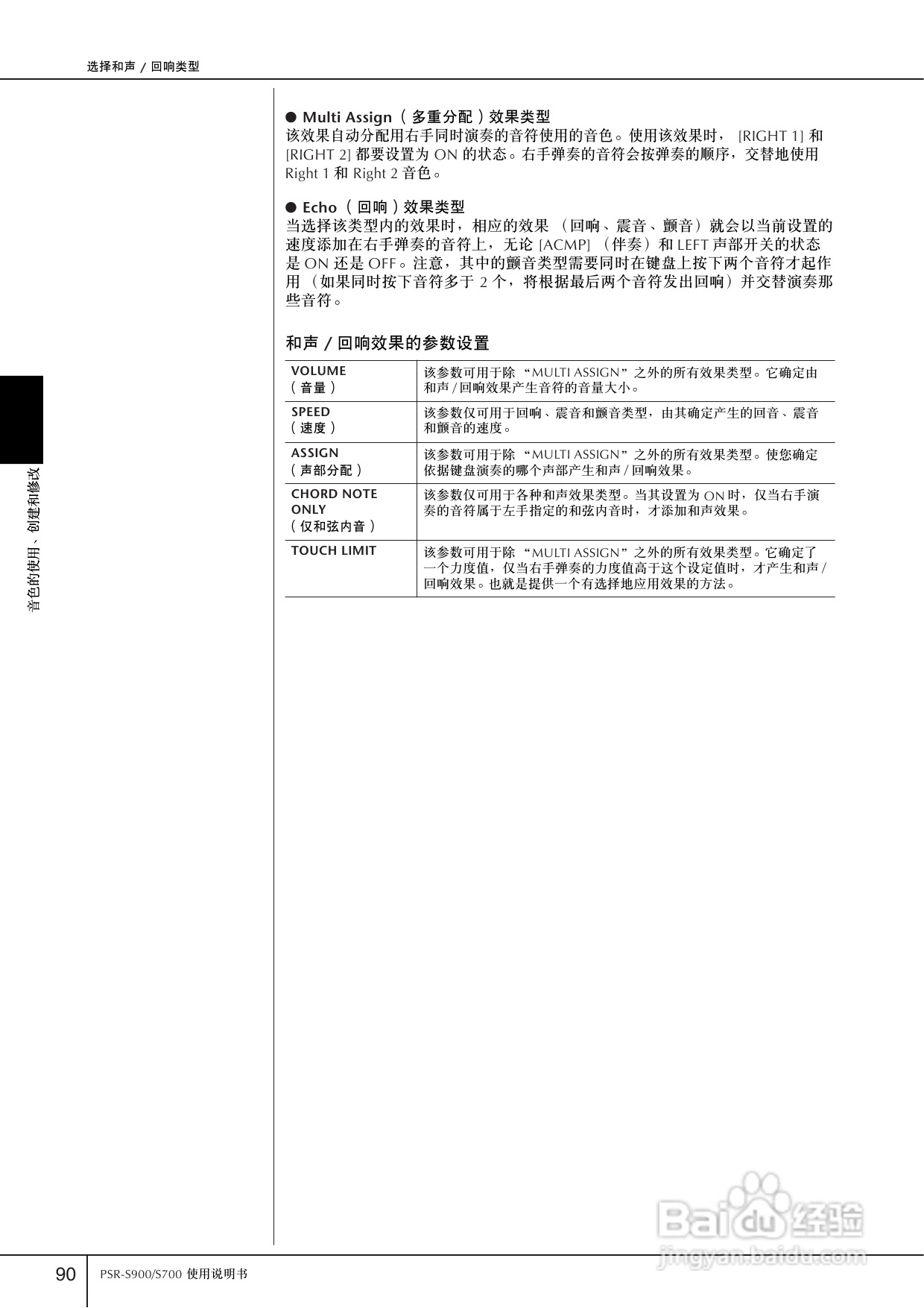 雅马哈PSR-S700电子琴使用说明书:[5]