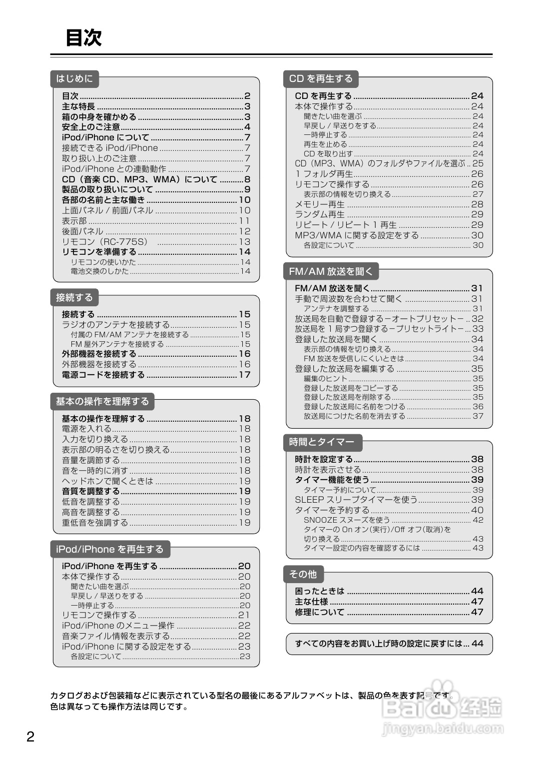 ONKYO CBX-500音箱使用说明书:[1]