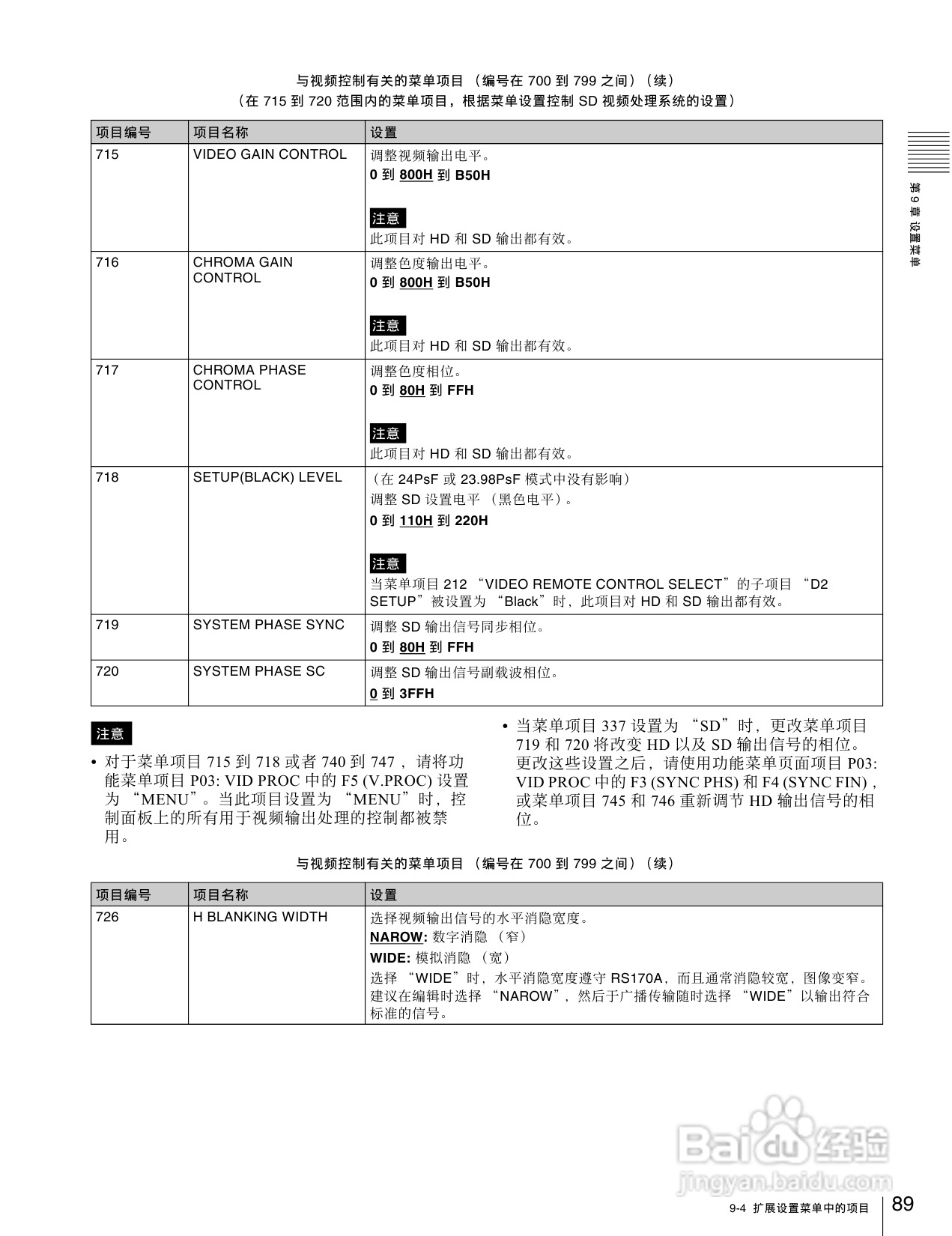 SONY HDW-1800/D1800高清晰度数字磁带录像机操作手册:[5]