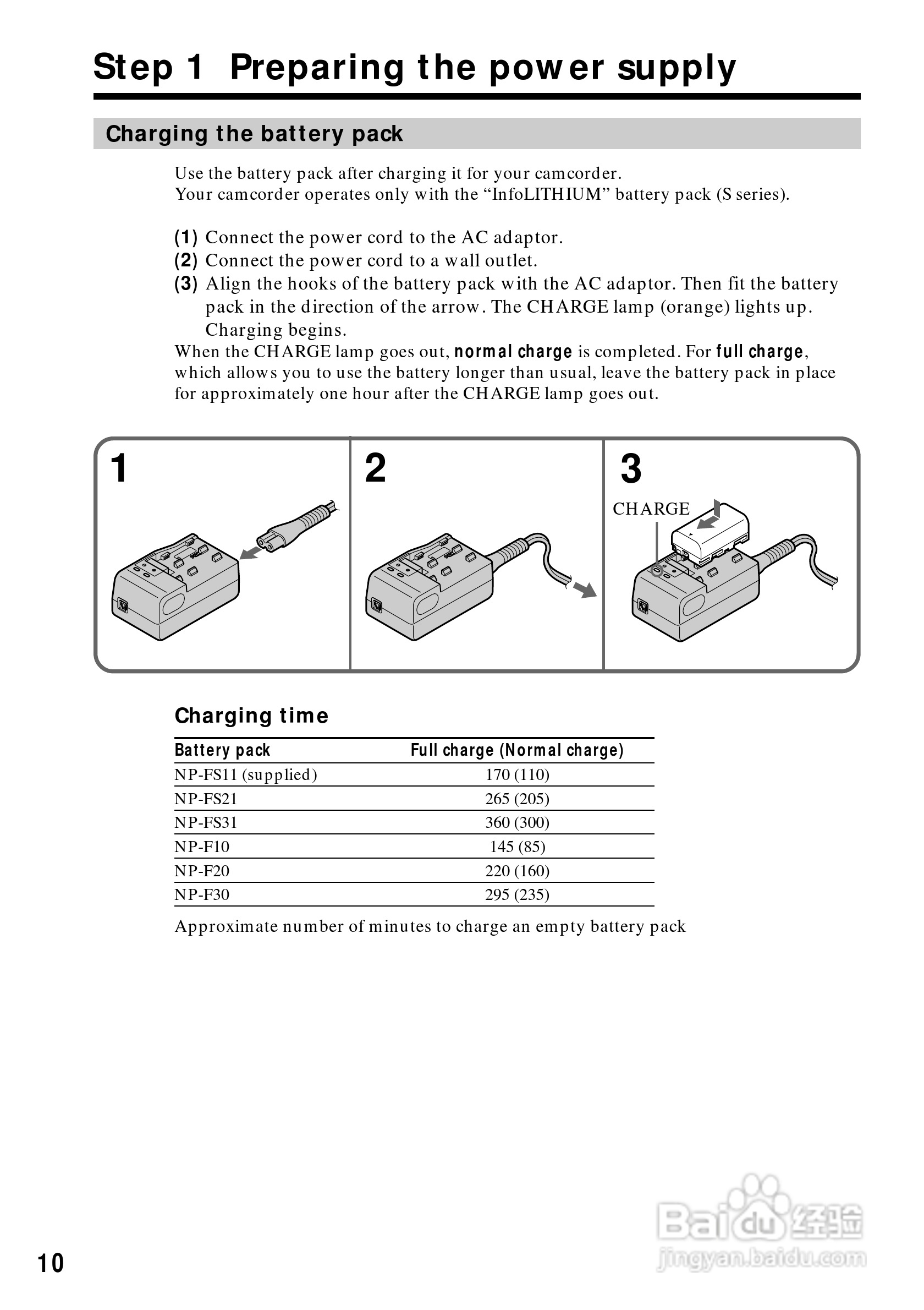 索尼DCR-PC5数码摄像机说明书:[1]