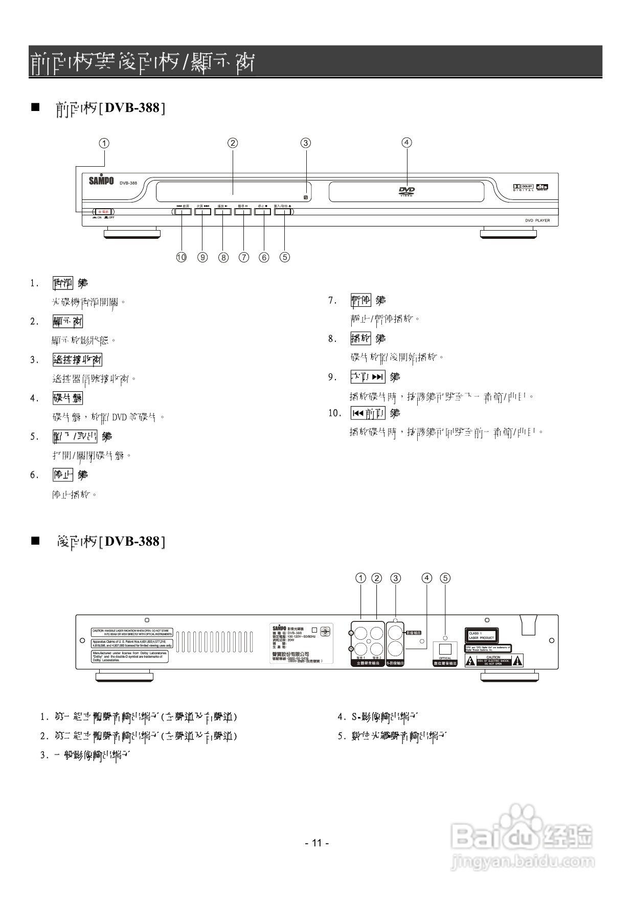 声宝DVB-J25型DVD播放机说明书:[1]