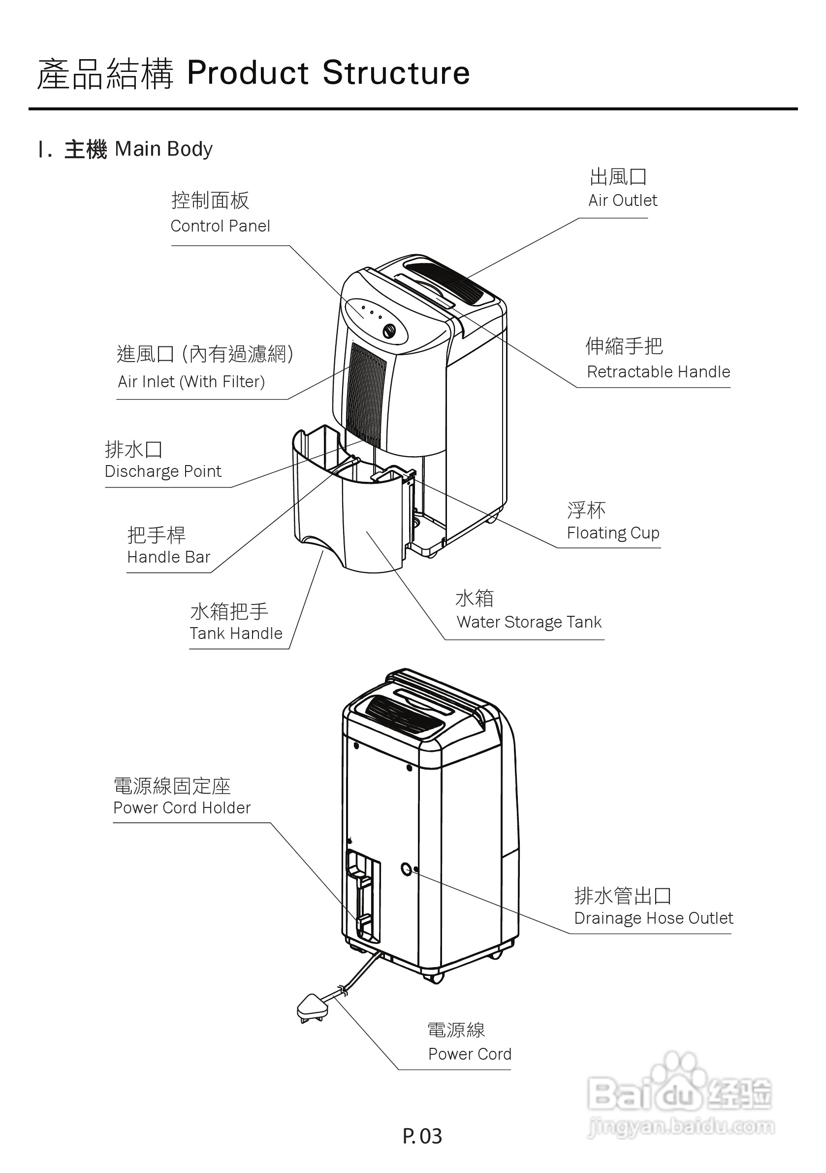 德国宝GP-818B2抽湿机使用说明书