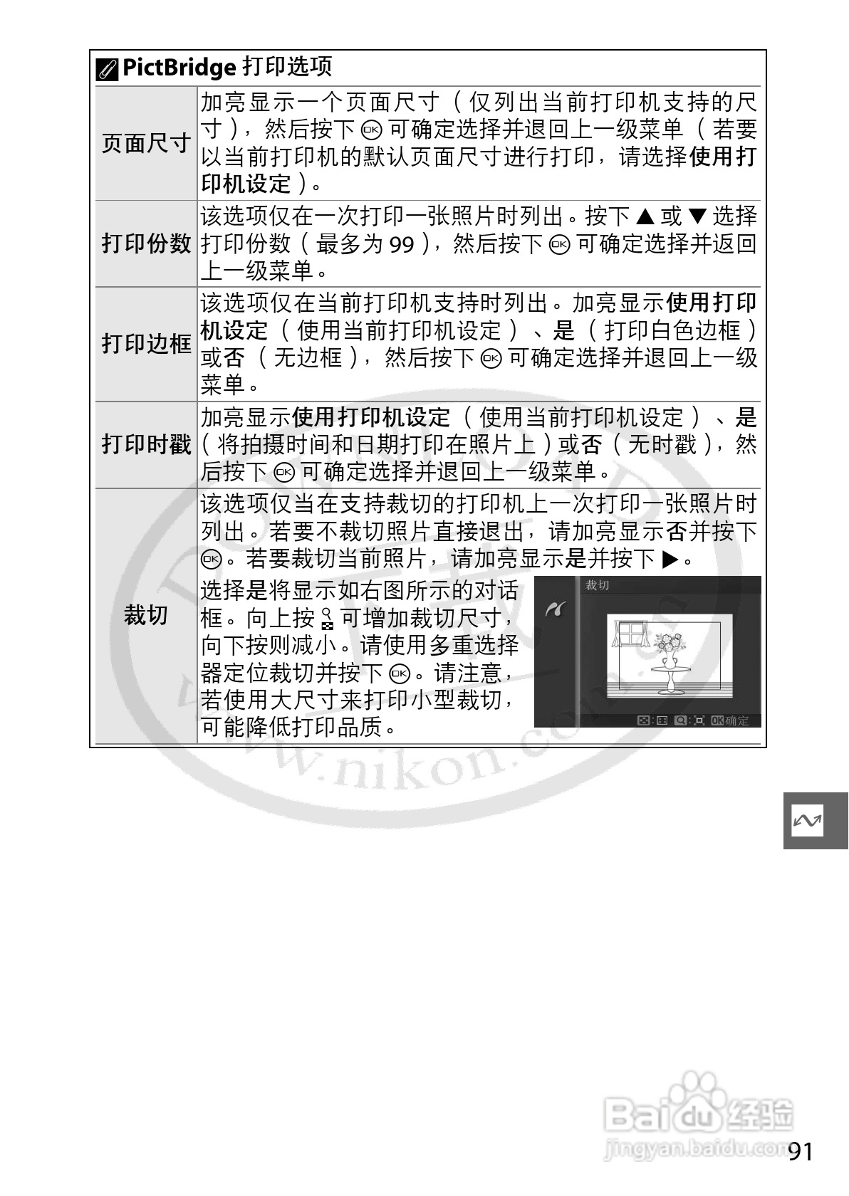 尼康Nikon 1 J1数码相机使用说明书:[12]