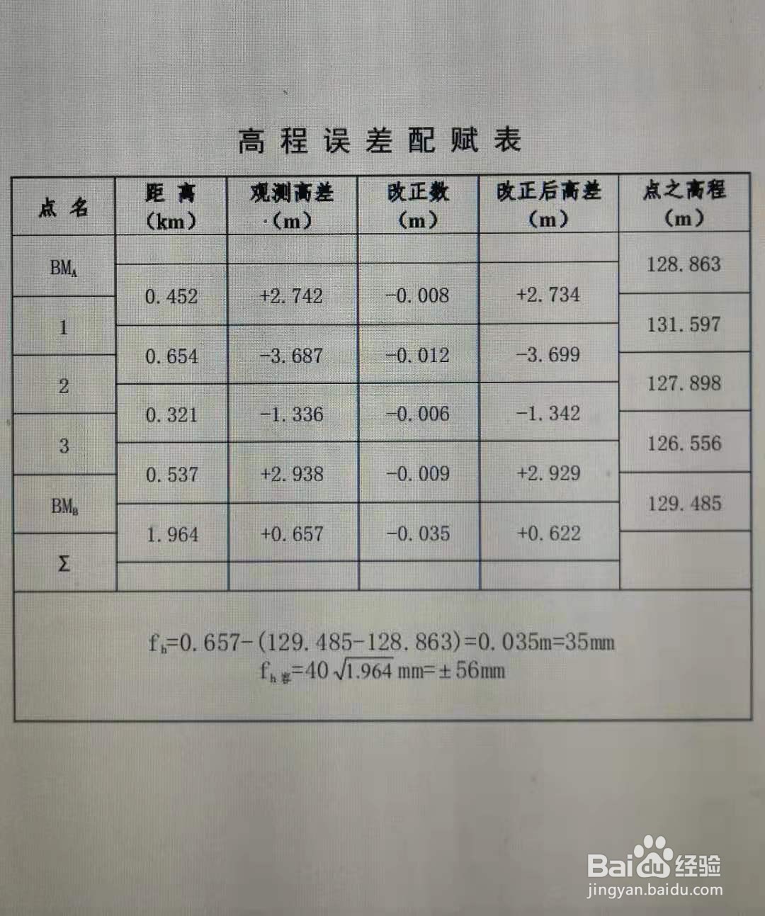 高程误差配赋表怎么填