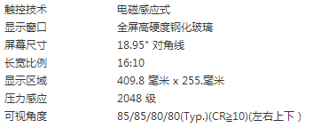 数位板什么牌子好