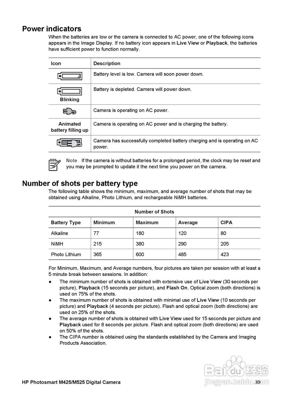 惠普Photosmart M525数码相机使用说明书:[4]