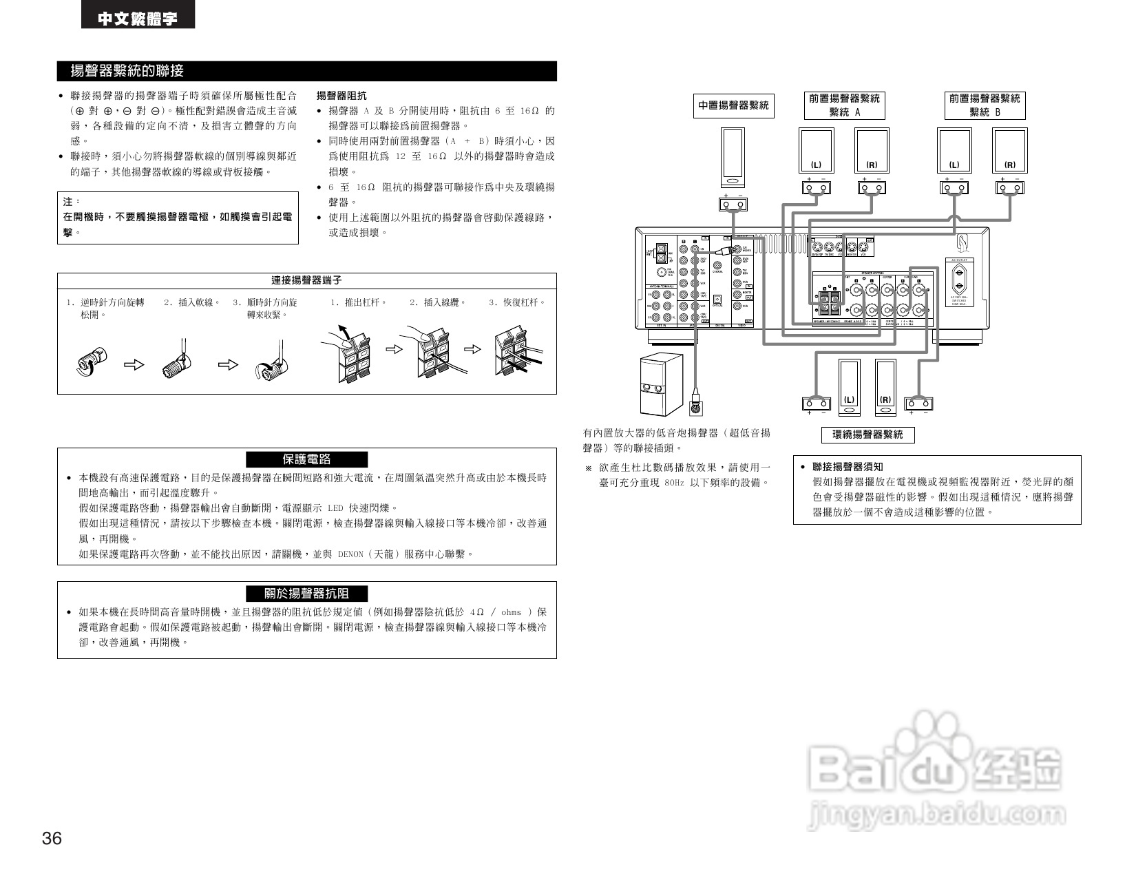 DENON AVR-1404收音环绕扩音机操作说明书:[2]